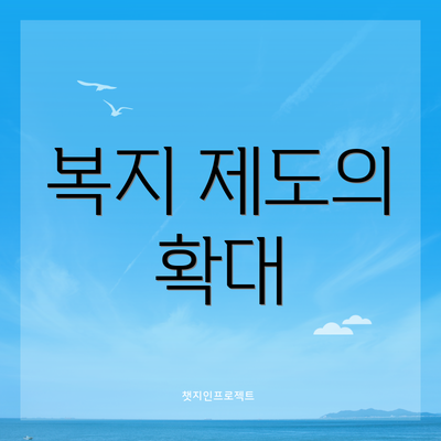 복지 제도의 확대