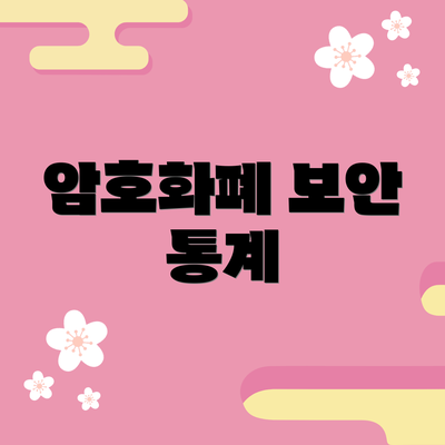 암호화폐 보안 통계