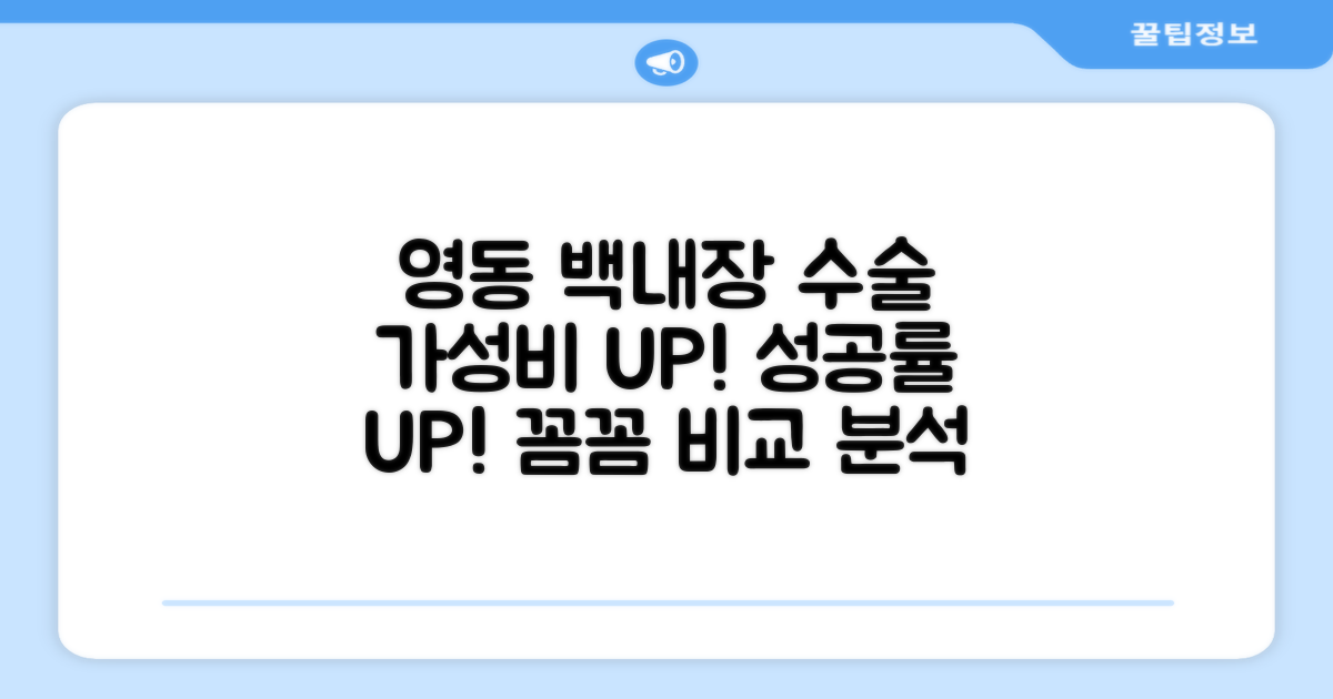 영동역 백내장 수술: 합리적 가격과 성공률 높이기 위한 비교 분석