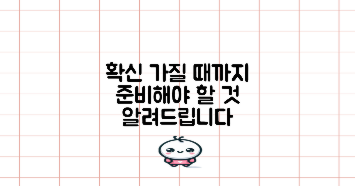 확신 가질 때까지, 무엇을 준비할까?