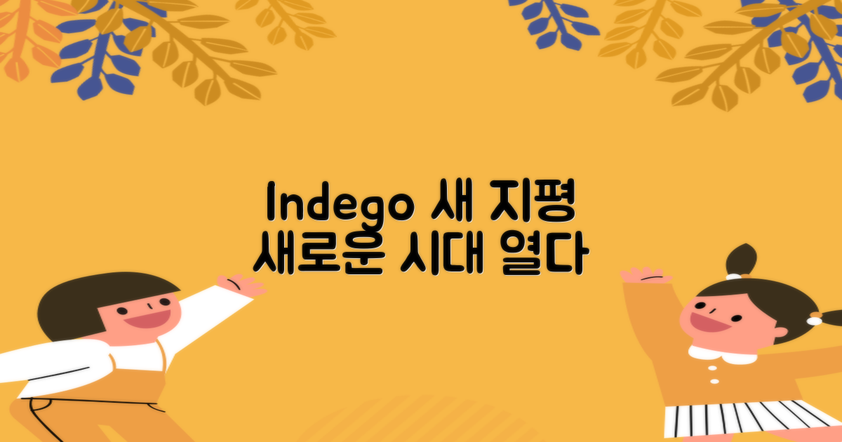 Indego Personal, 새로운 지평