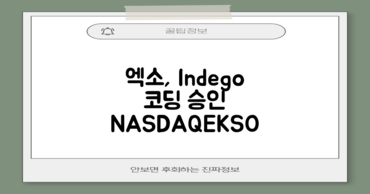 2024 엑소 바이오닉스, Indego Personal CMS 코딩 승인 획득으로 NASDAQ:EKSO 주가 상승 기대