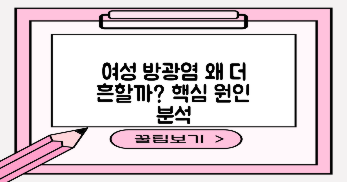 방광염, 왜 여성에게 더 흔할까?