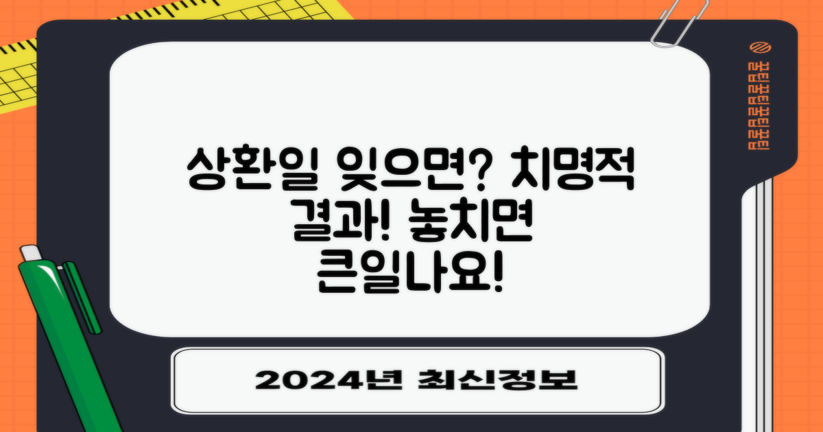 상환일, 놓치면 어떻게 될까?