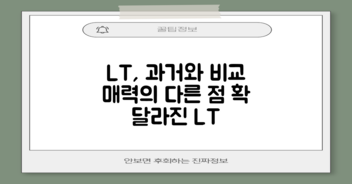 LT만의 매력, 과거와 비교