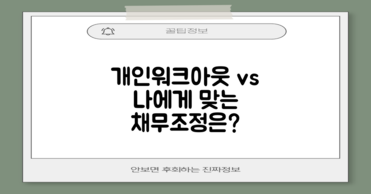 개인워크아웃과의 차이: 나에게 맞는 채무조정 방법은?