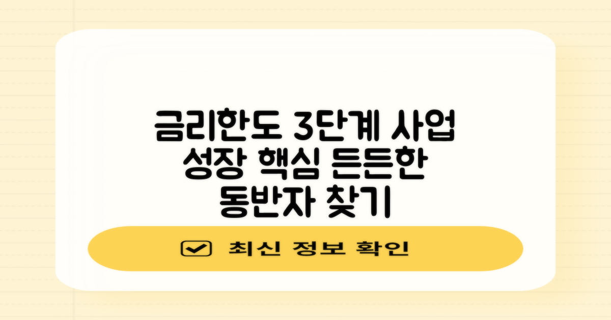 금리/한도 3단계 비교: 사업 성장의 든든한 동반자를 찾는 여정
