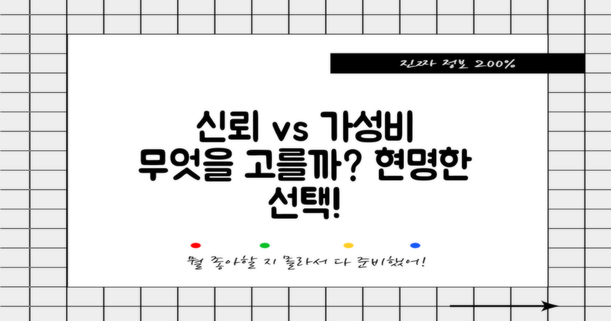 신뢰도 vs 합리적 가격, 무엇을 택할까?