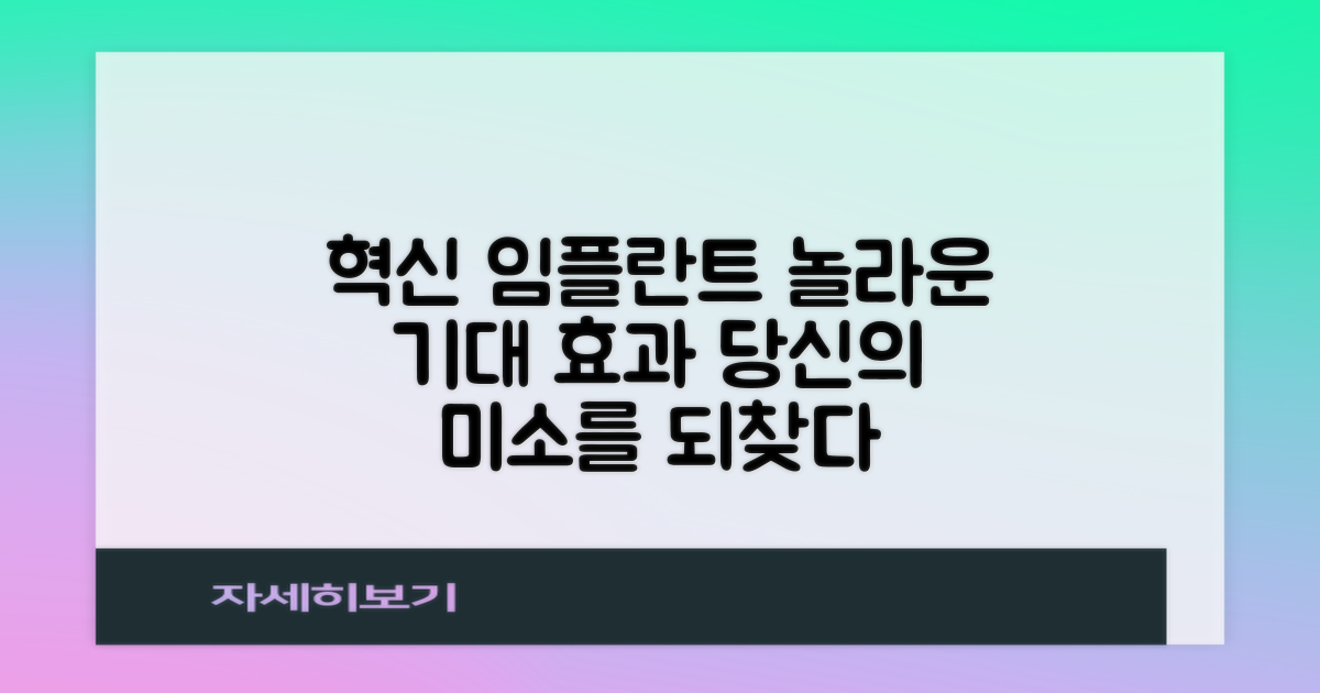 신기술 임플란트, 기대 효과는?