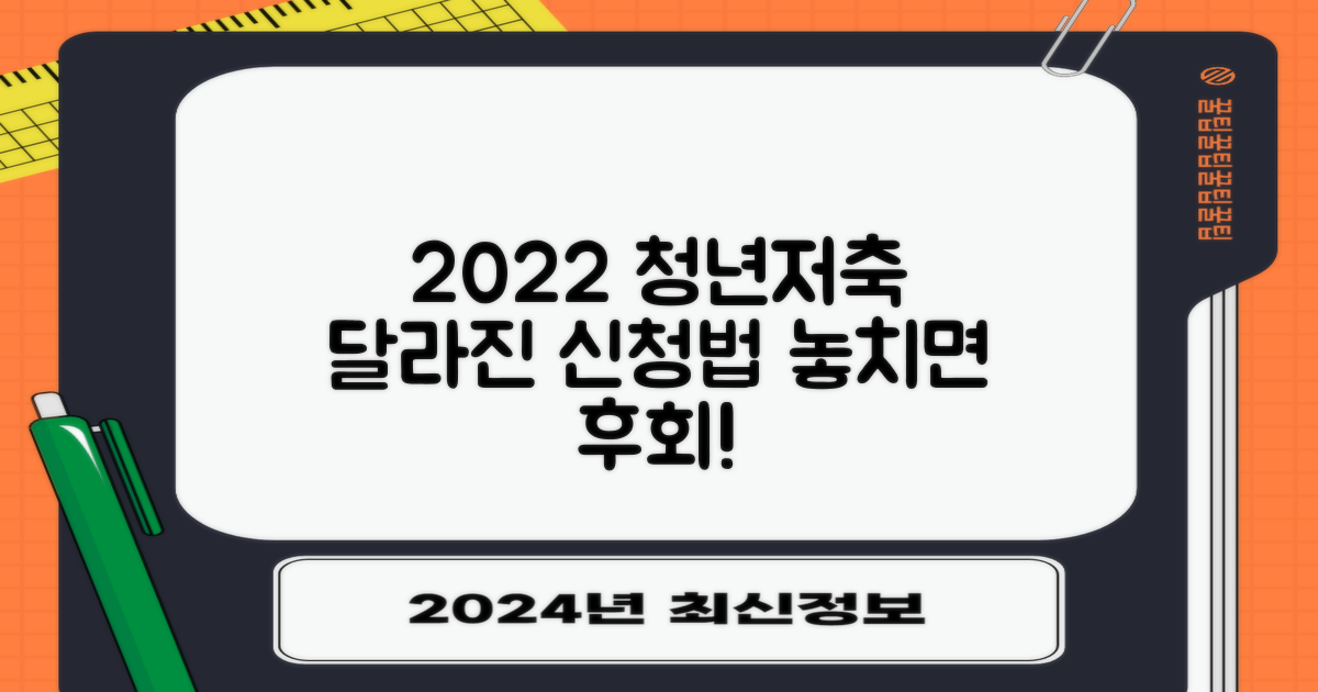 2022년, 청년내일저축계좌 신청: 과거와 달라진 점