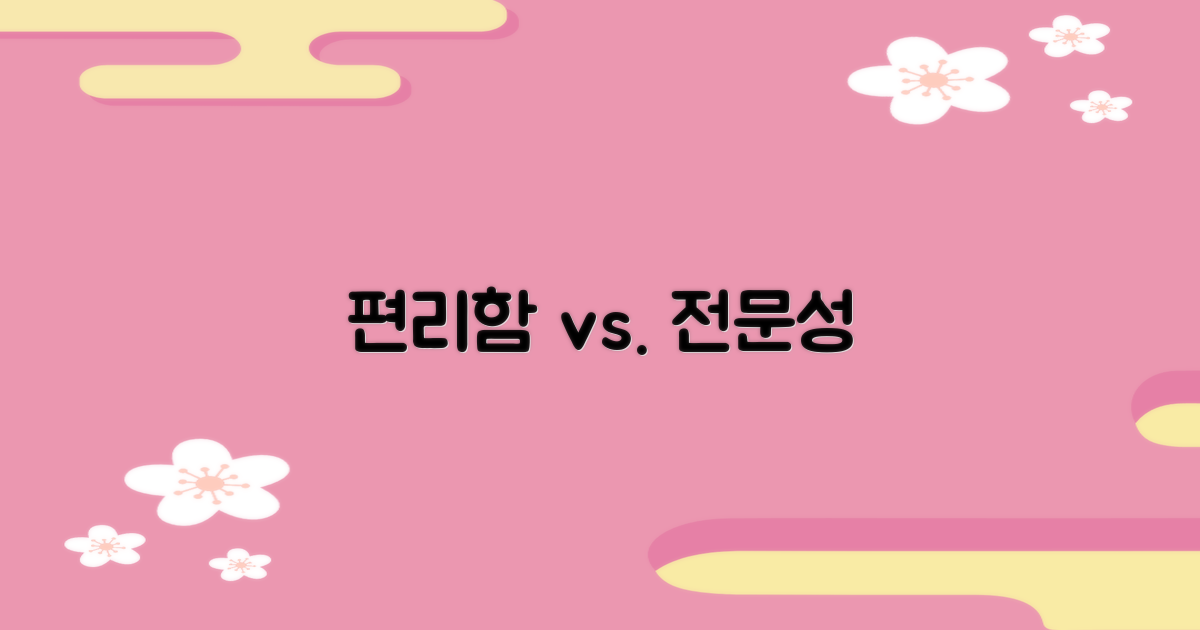 우리병원, 편리함 vs. 전문성