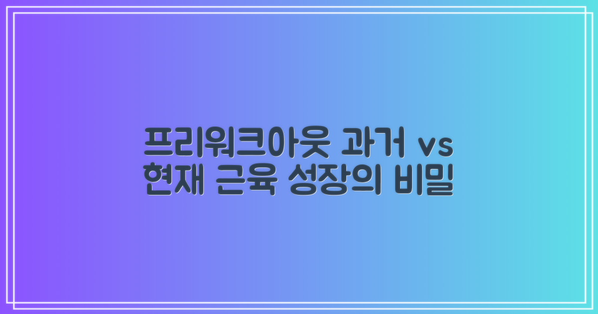 프리워크아웃: 과거와 현재
