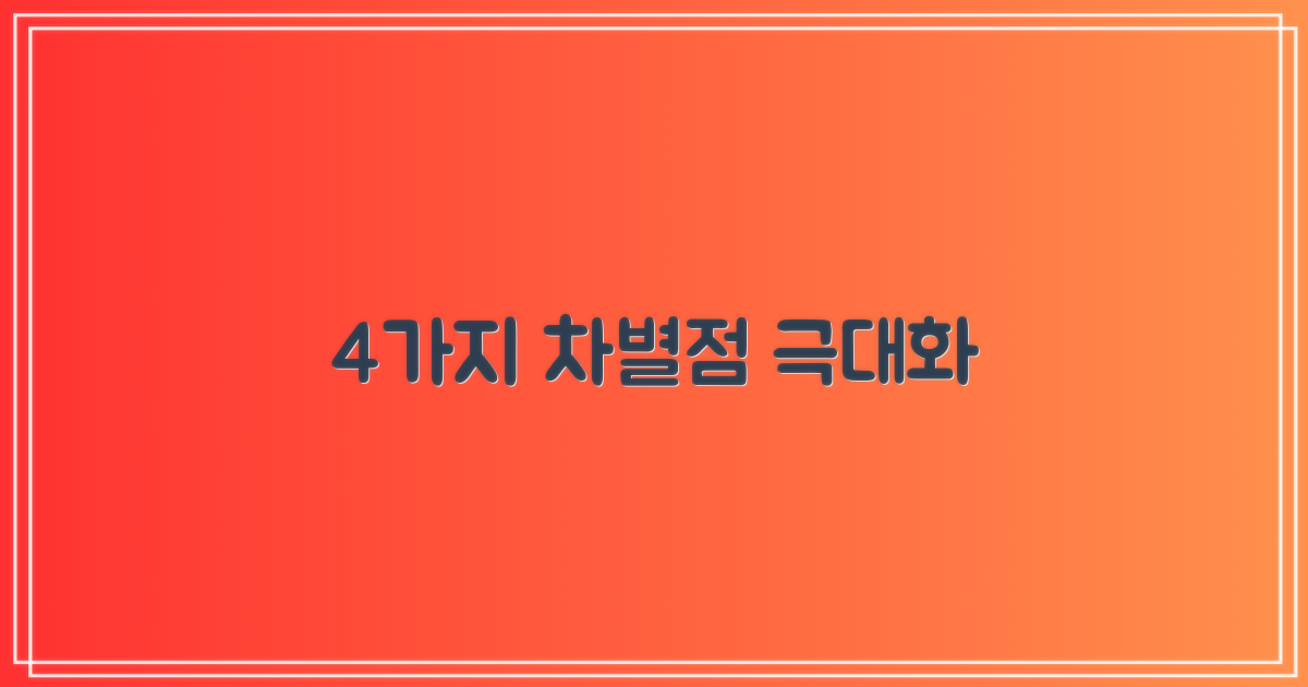 4가지 차별화된 강점