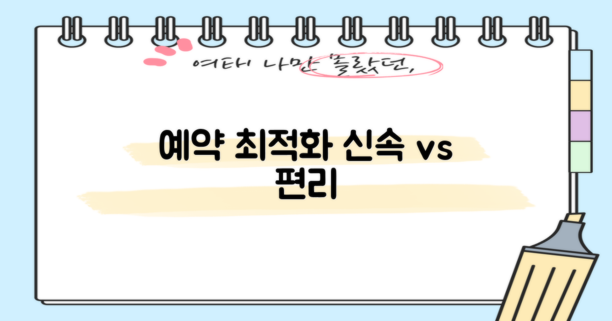 예약 최적화, 신속 vs 편리