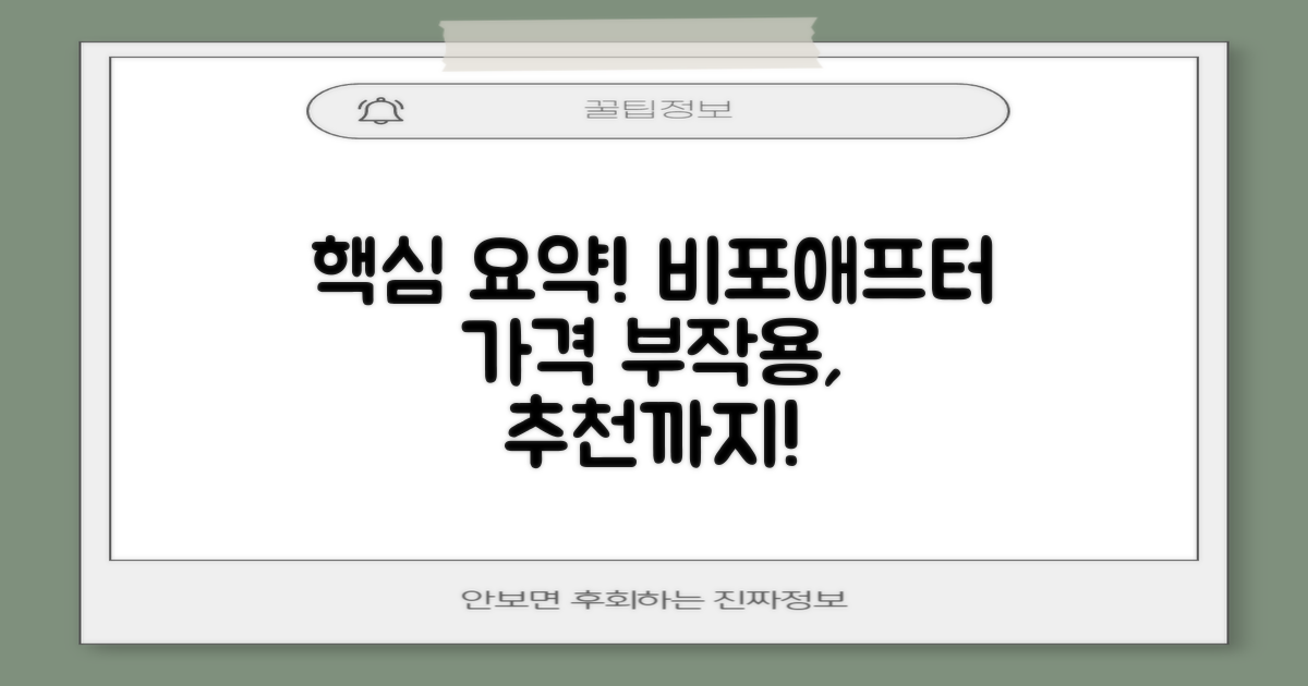 주요 정보 요약: 비포애프터, 부작용, 가격, 추천