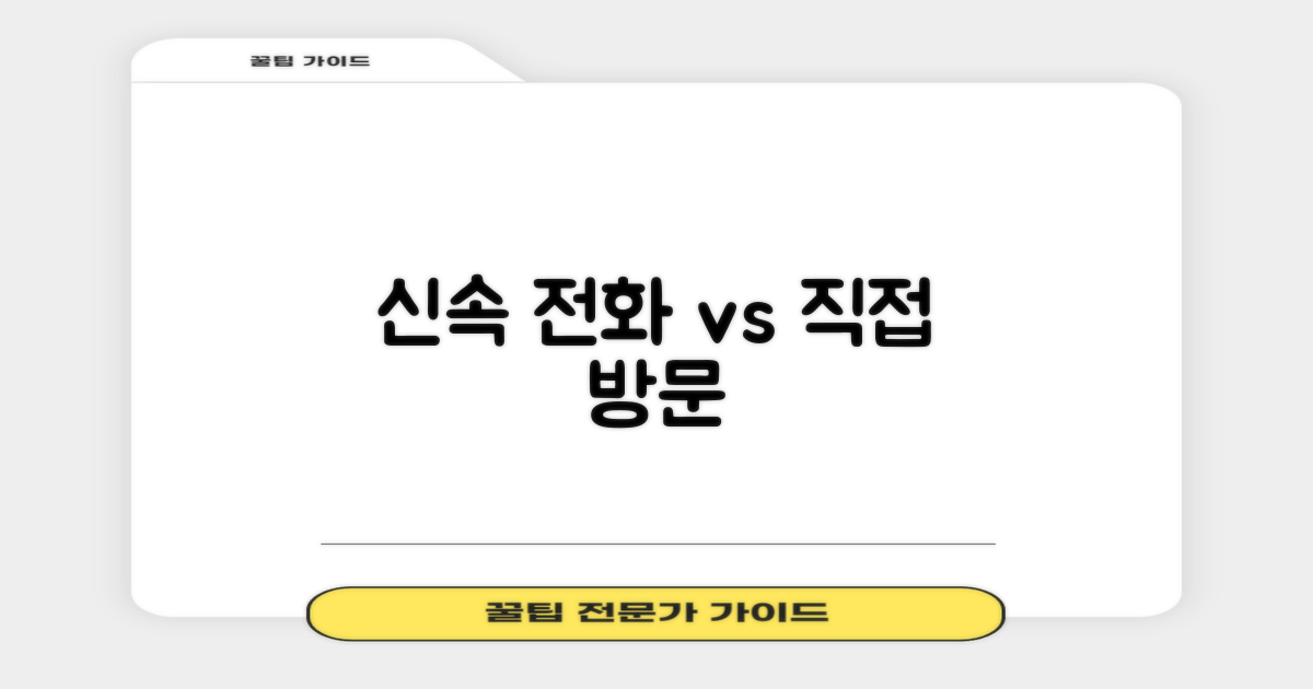 전화문의: 신속 vs 직접 방문