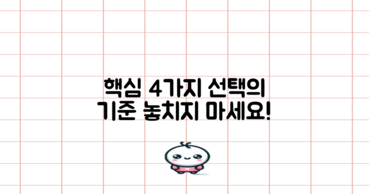 4가지 선택 기준