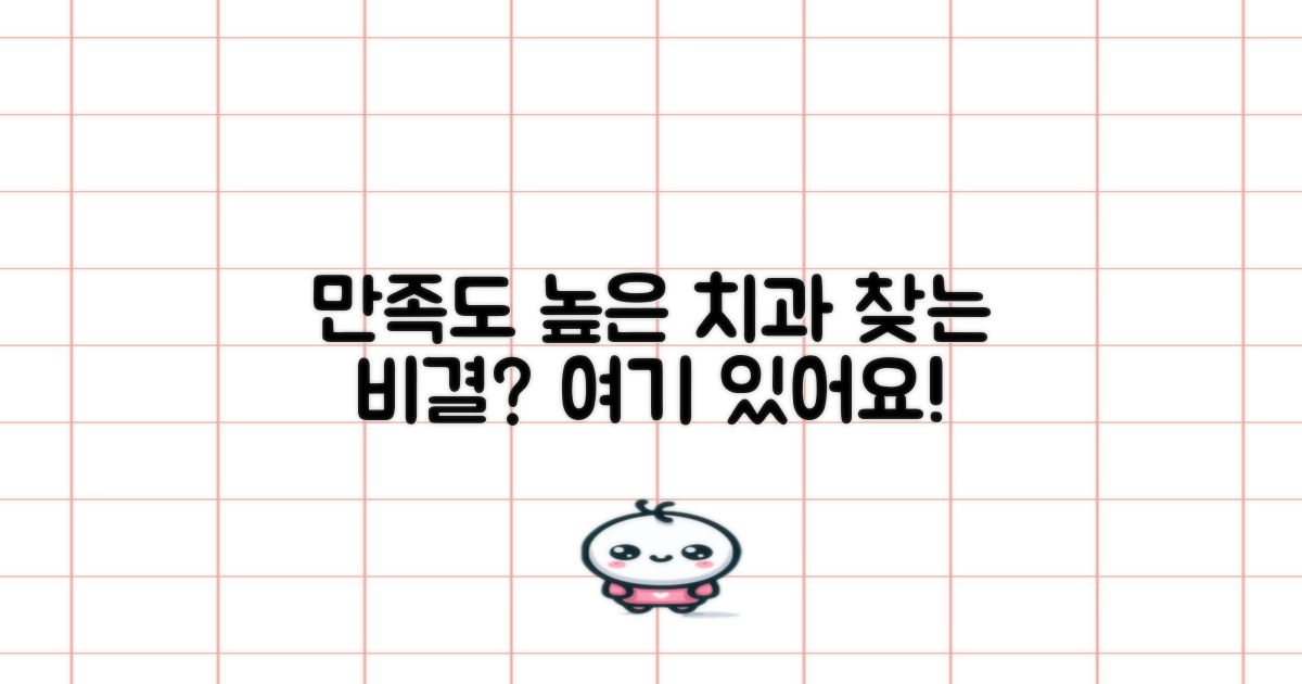 만족도 높은 치과 찾기