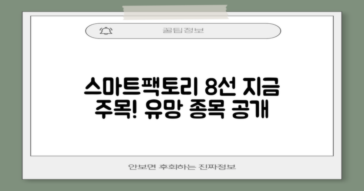 8개 주목할 스마트팩토리 종목