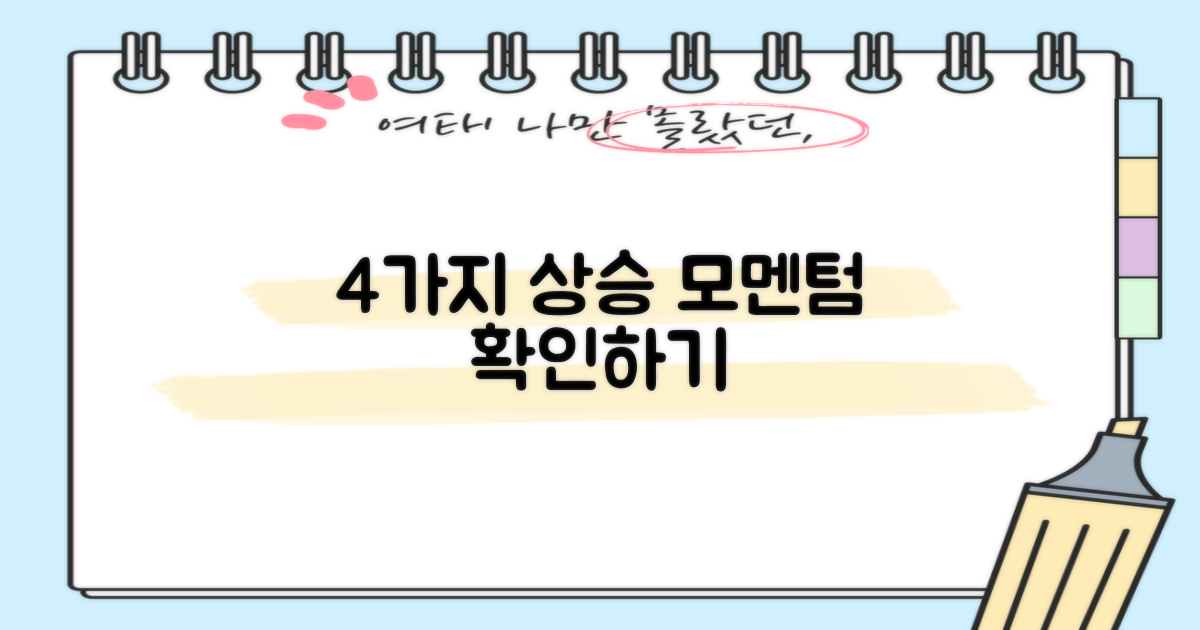 4가지 상승 모멘텀