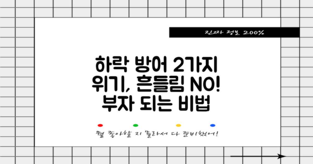 2가지 하락 방어 전략