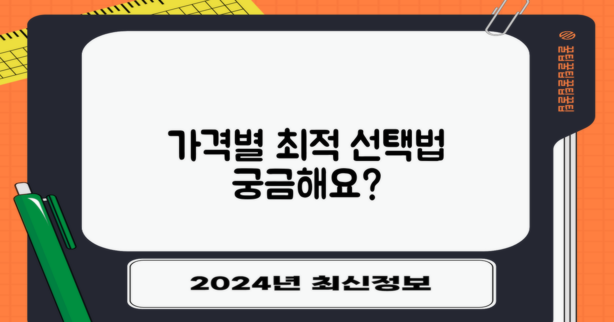 가격별 최적 선택, 어떻게?