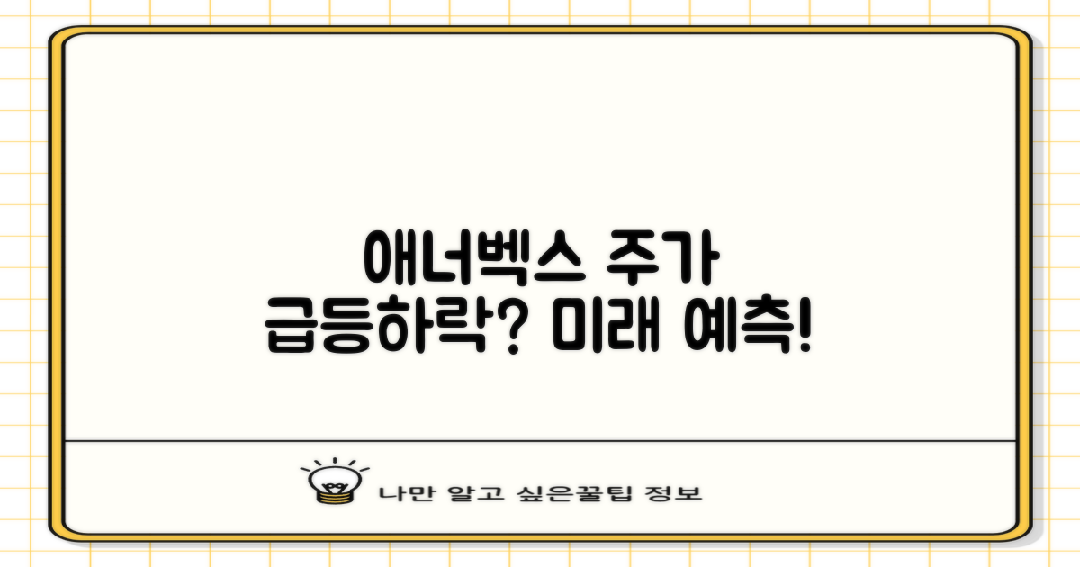 애너벡스 주가, 어떻게 변할까요?