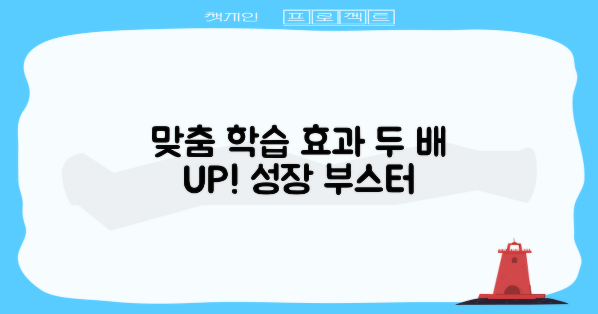 맞춤 학습, 효과 두 배!