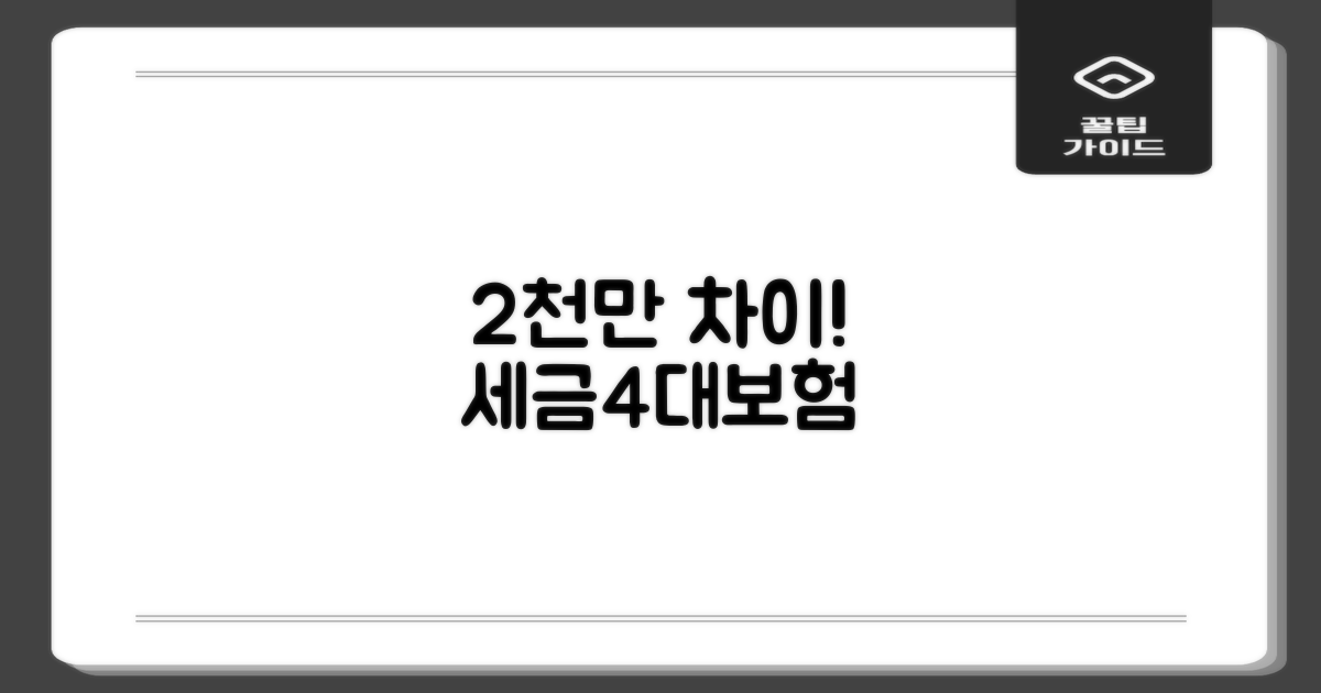 2천만원 차이, 세금/4대보험 차이