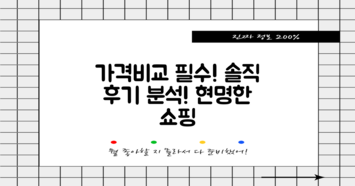 가격 비교, 후기 분석은 필수!