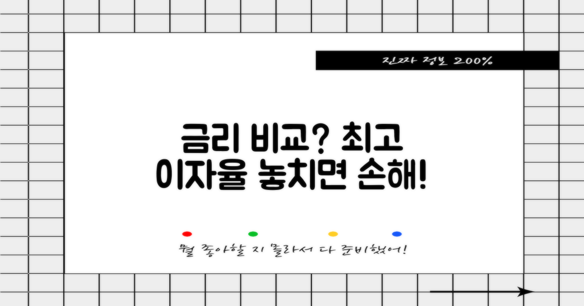 금리 비교, 어디가 유리할까요?