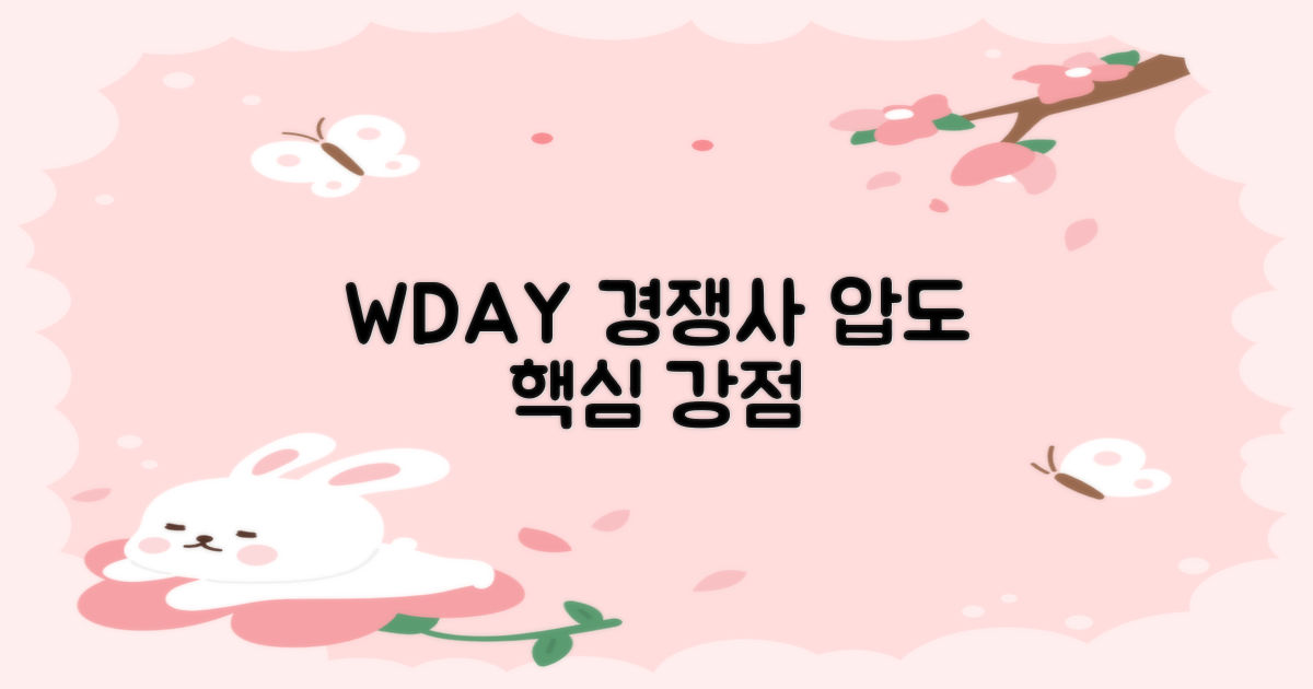 경쟁사 대비 WDAY 강점은?