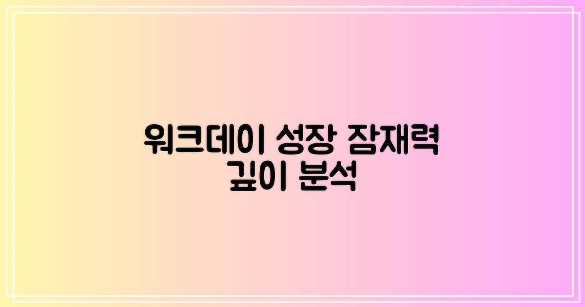 워크데이, 성장 잠재력 심층 분석