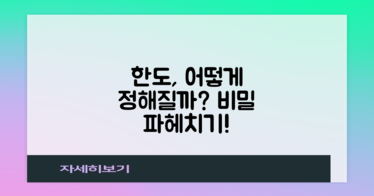 한도, 어떻게 결정될까?