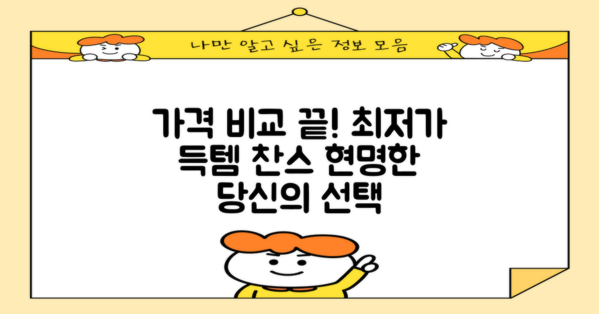 가격 비교: 합리적 선택