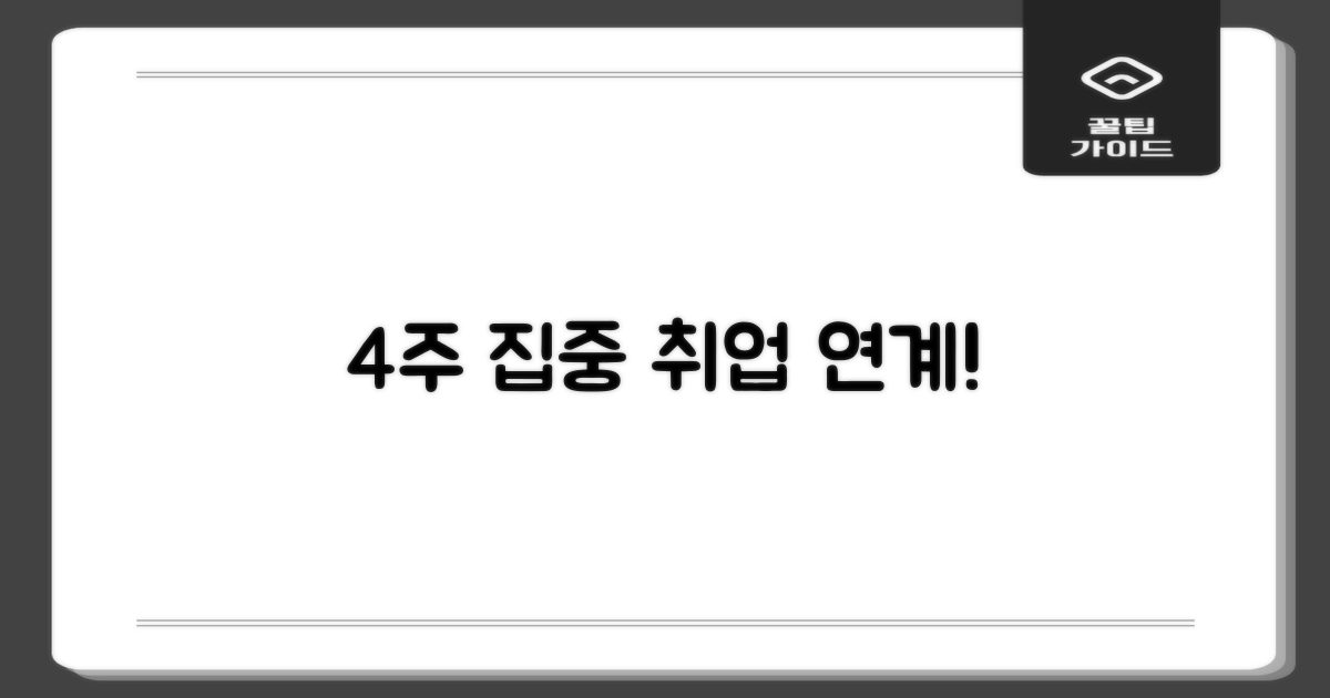 4주간 집중 취업 연계