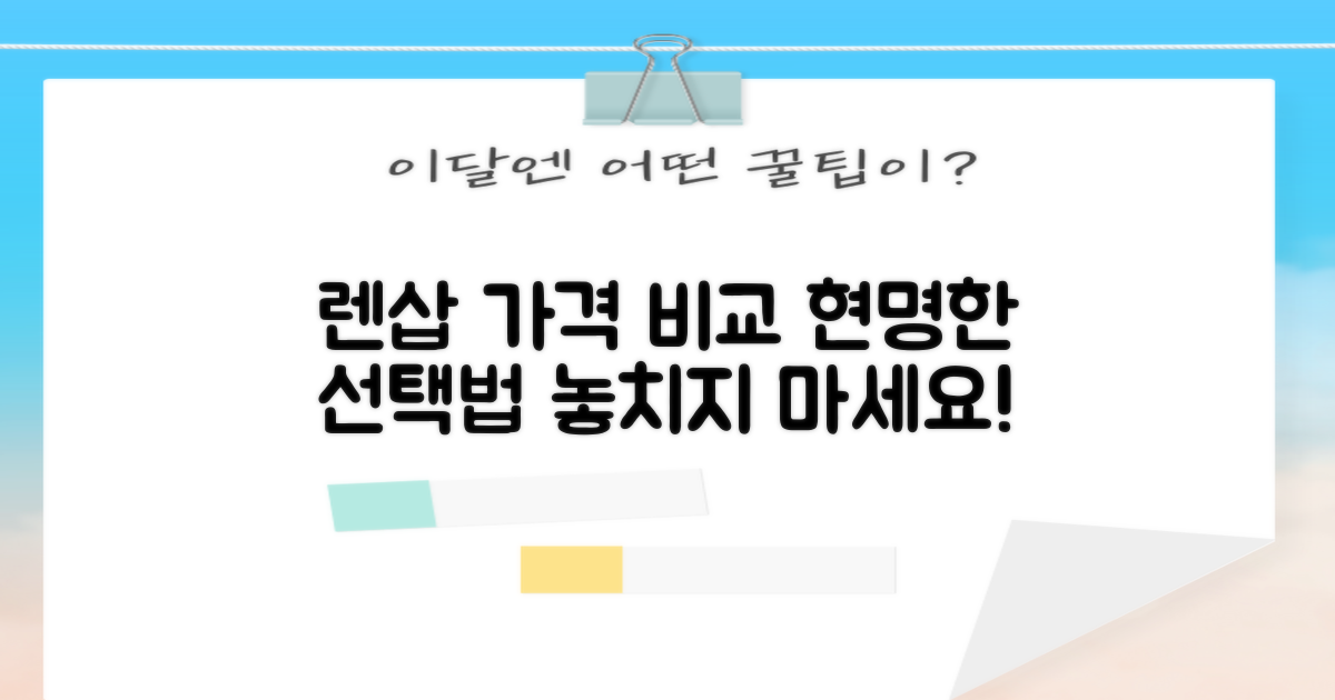 렌즈삽입술 가격 비교, 똑똑한 선택법