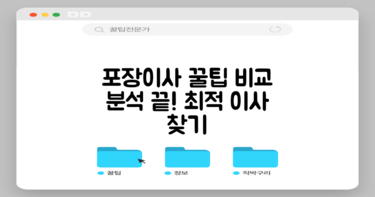 포장이사 연구소, 비교 분석