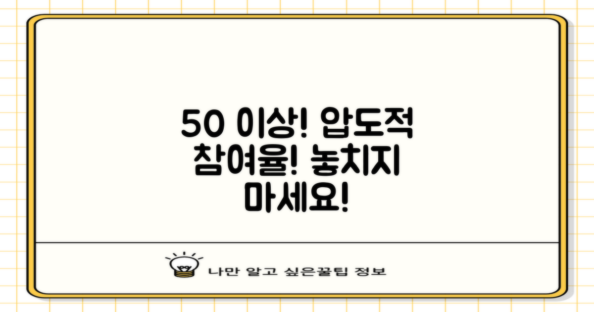 50% 이상 참여율