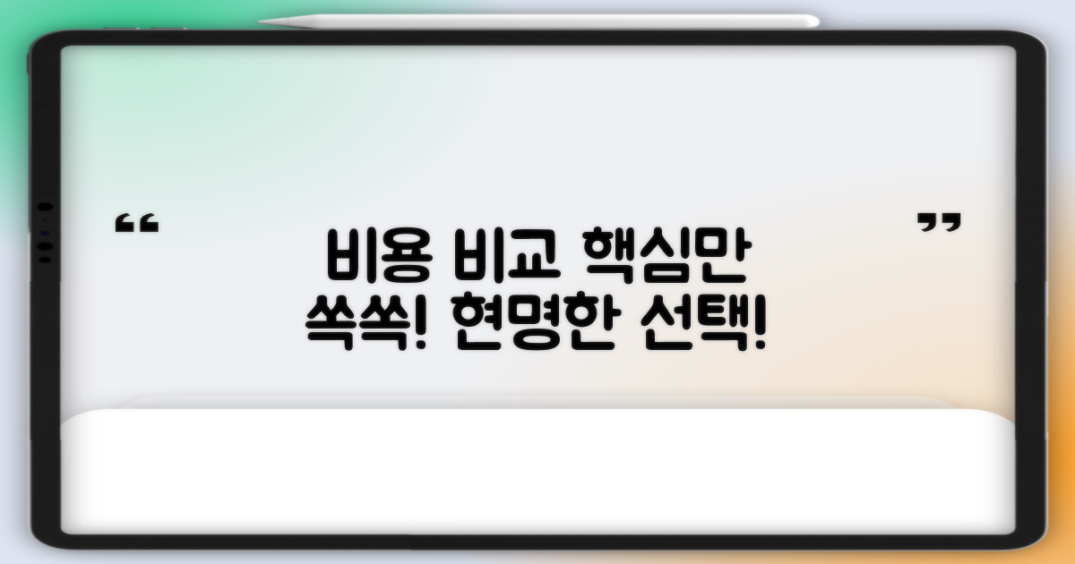 비용 비교, 무엇을 봐야 할까?