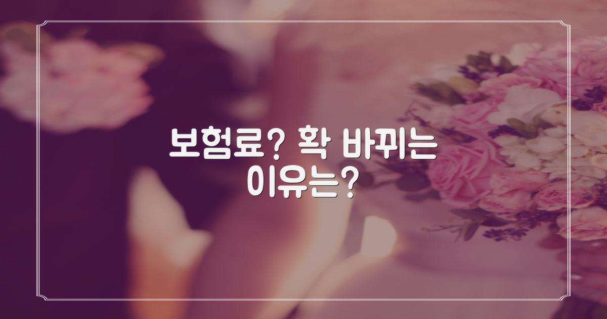 보험료, 어떻게 달라질까?