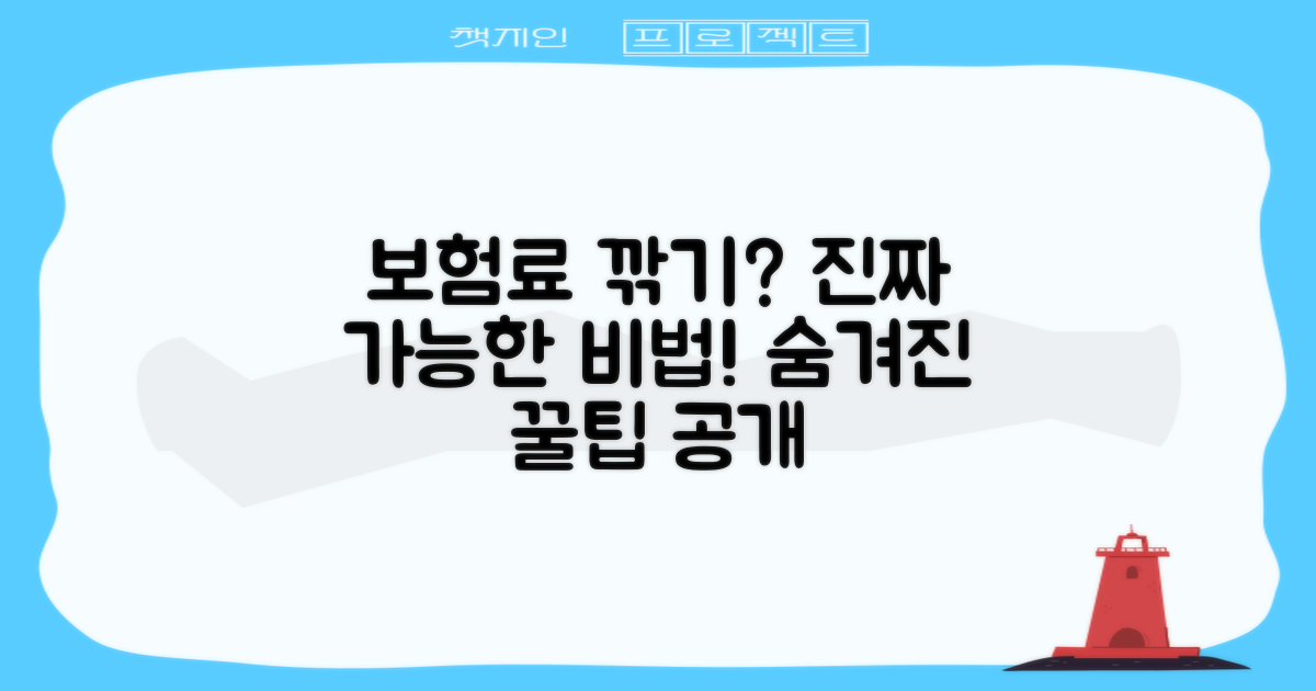 보험료 절약, 가능할까?