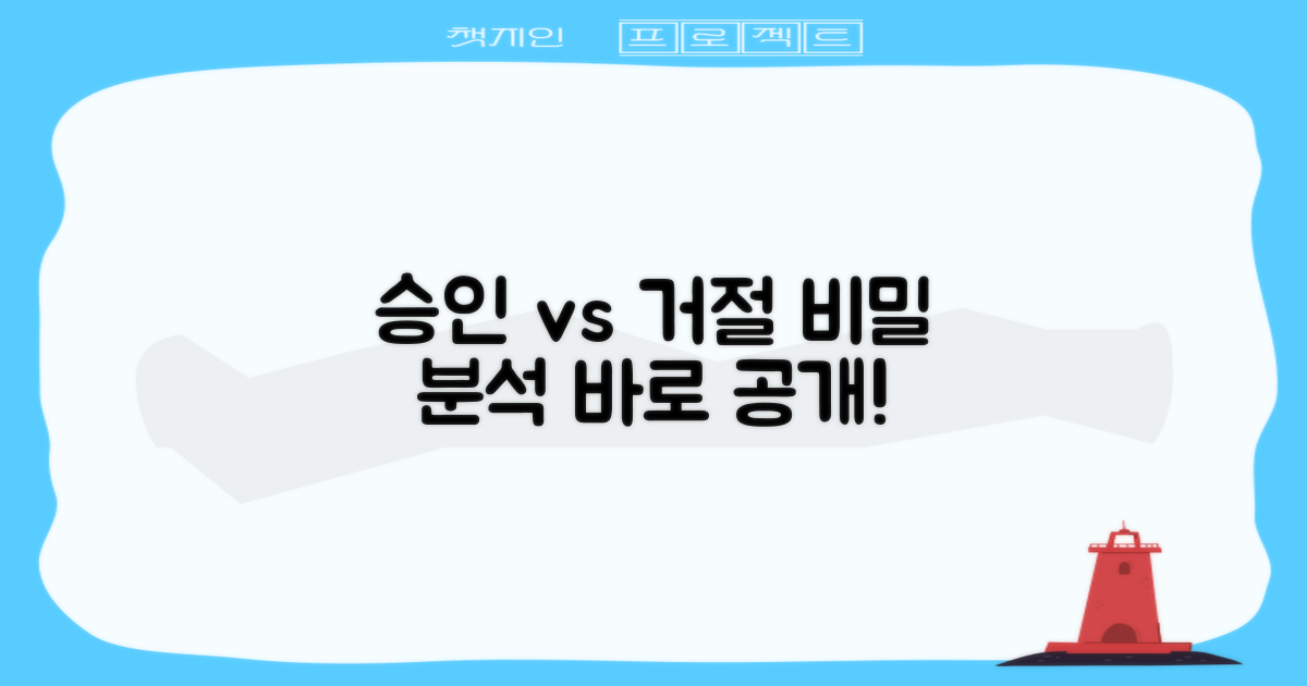 승인 vs 거절 요인 분석