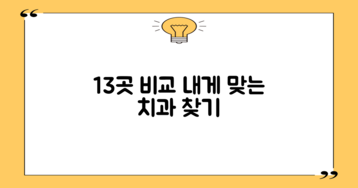 13곳 비교, 나에게 맞는 치과는?