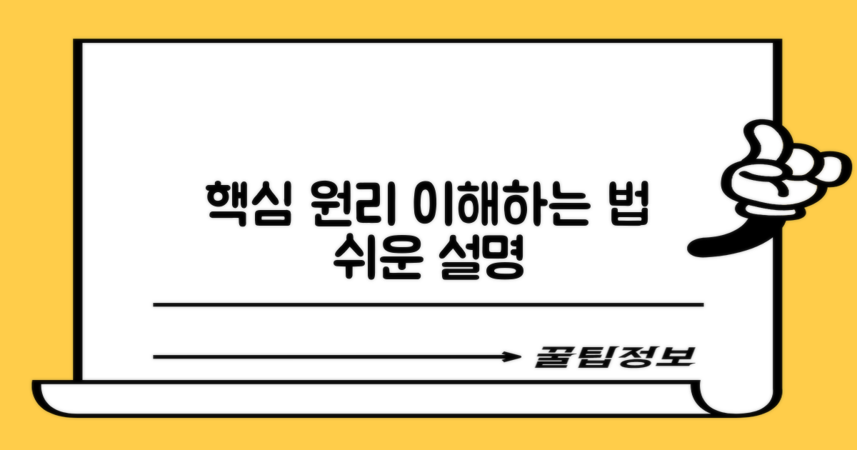 핵심 원리, 어떻게 이해할까?