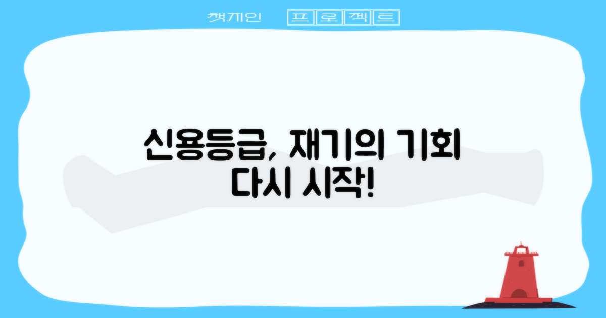 신용등급, 재기의 기회