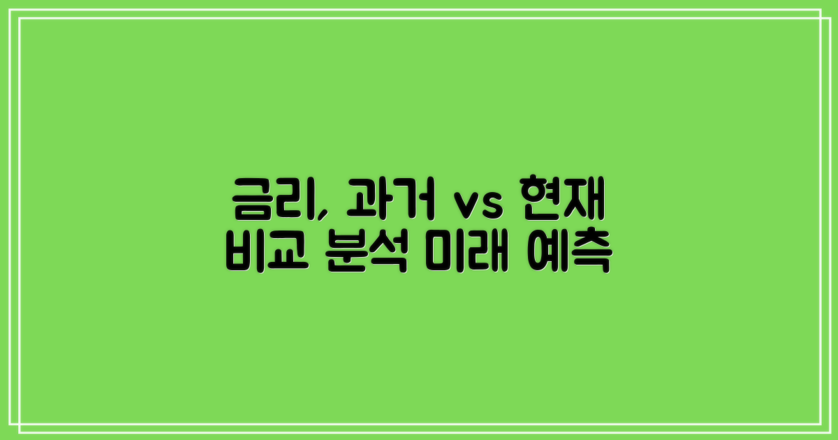 과거와 현재, 금리 비교