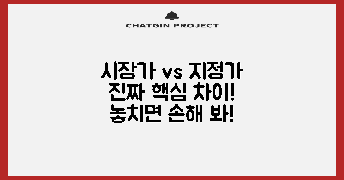 시장 주문 vs 지정가 주문