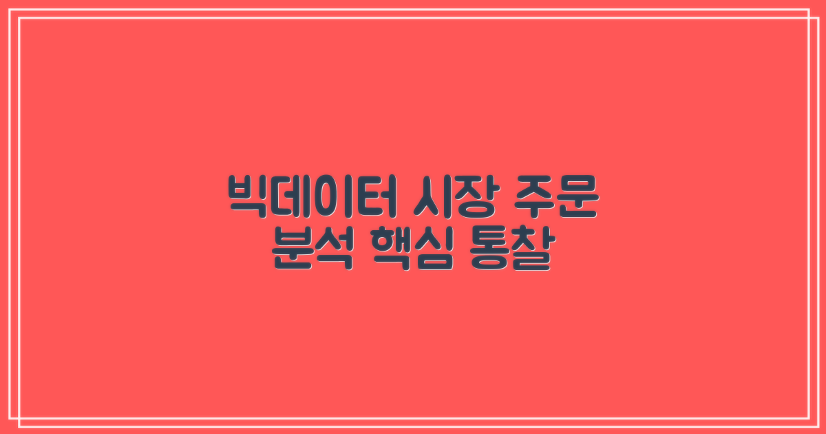 빅데이터, 시장 주문 분석