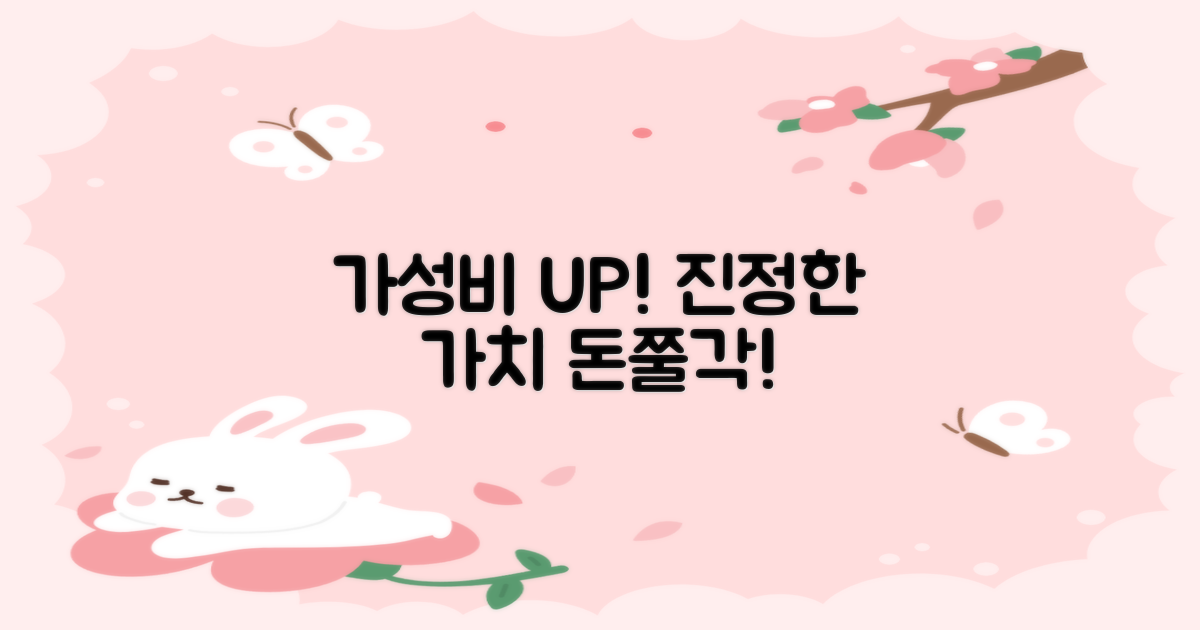 저렴함 넘어선 가치 찾기